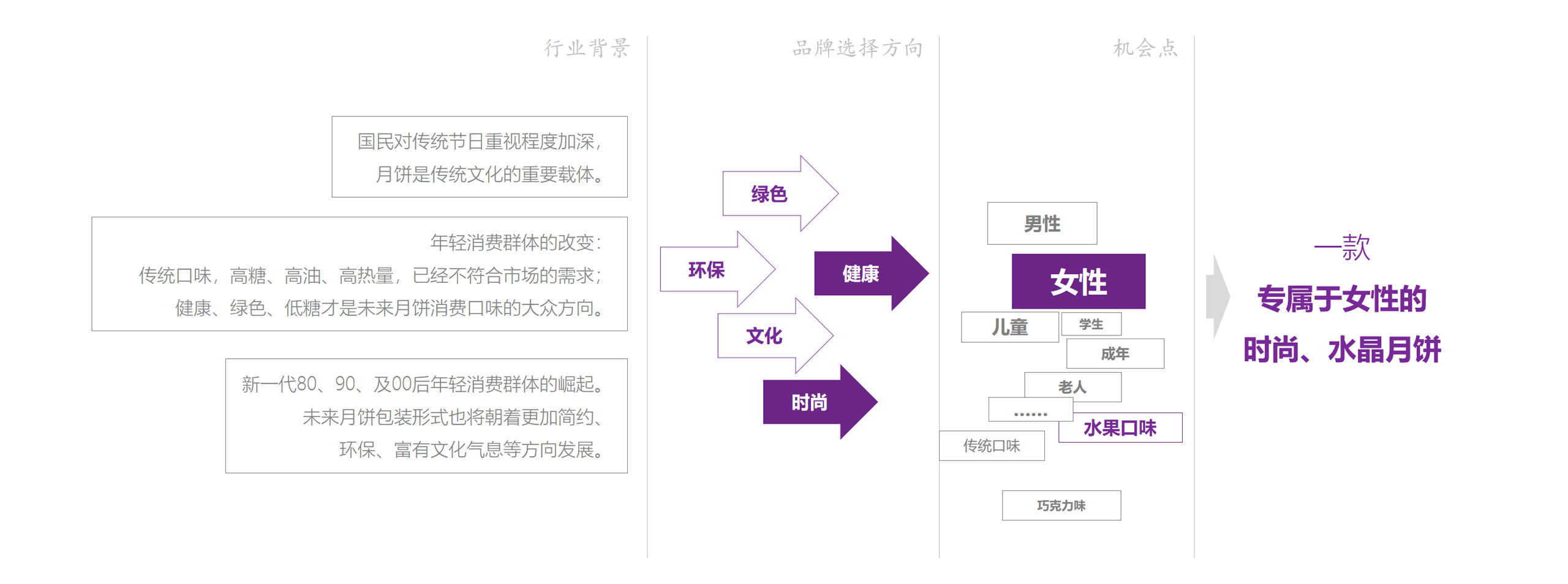 解说方案_看图王.jpg